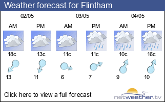 Weather forecast for Flintham