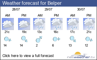 Weather forecast for Belper