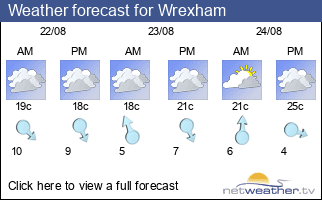 Weather forecast for Wrexham