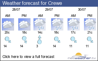 Weather forecast for Crewe