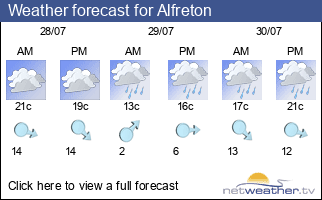 Weather forecast for Alfreton