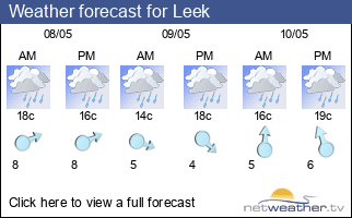 Weather forecast for Leek