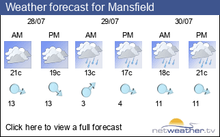 Weather forecast for Mansfield