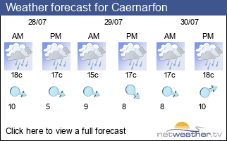 Weather forecast for Caernarfon