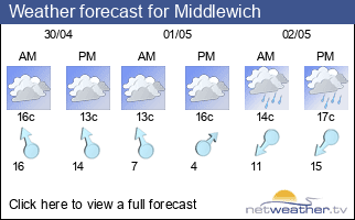 Weather forecast for Middlewich