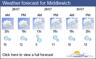 Weather forecast for Middlewich