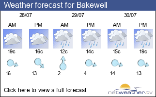 Weather forecast for Bakewell