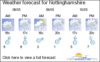 Nottinghamshire Local forecast