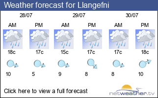 Weather forecast for Llangefni