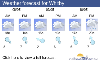 Weather forecast for Whitby