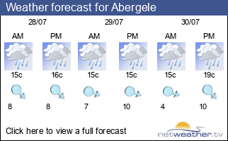 Weather forecast for Abergele