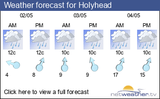 Weather forecast for Holyhead