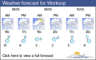 Weather forecast for Worksop