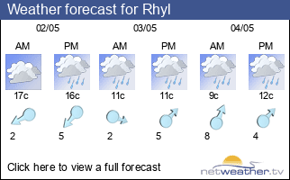 Weather forecast for Rhyl