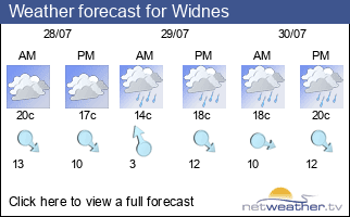 Weather forecast for Widnes