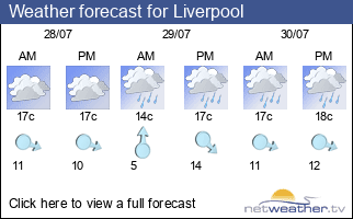 Weather forecast for Liverpool