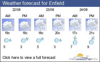 Weather forecast for Enfield