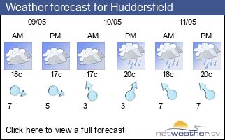 Weather forecast for Huddersfield
