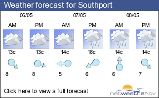 Weather forecast for Southport