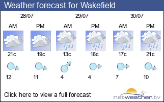 Weather forecast for Wakefield