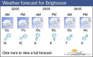 Weather forecast for Brighouse