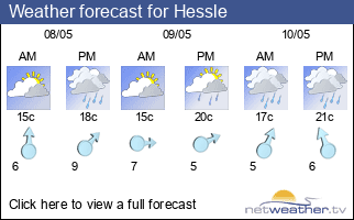 Weather forecast for Hessle