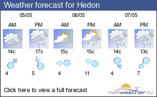 Weather forecast for Hedon