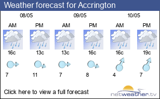 Weather forecast for Accrington