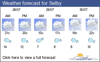 Weather forecast for Selby