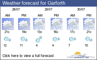 Weather forecast for Garforth