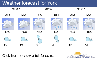 Weather forecast for York