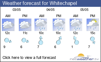 Weather forecast for Whitechapel