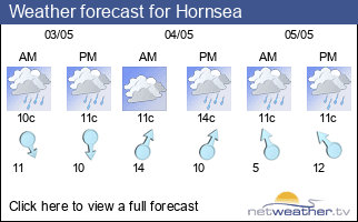 Weather forecast for Hornsea