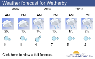 Weather forecast for Wetherby