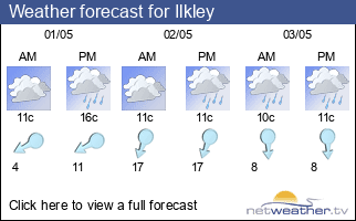 Weather forecast for Ilkley