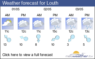 Weather forecast for Louth