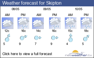 Weather forecast for Skipton