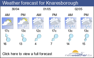 Weather forecast for Knaresborough