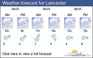 Weather forecast for Lancaster