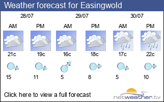 Weather forecast for Easingwold