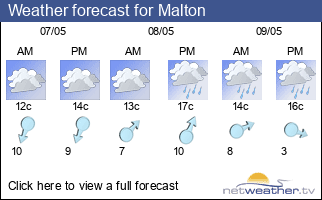 Weather forecast for Malton