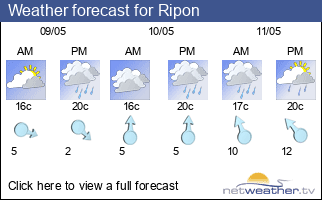 Weather forecast for Ripon