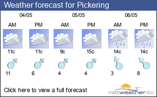 Weather forecast for Pickering
