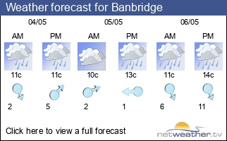 Weather forecast for Banbridge