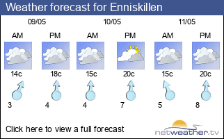 Weather forecast for Enniskillen
