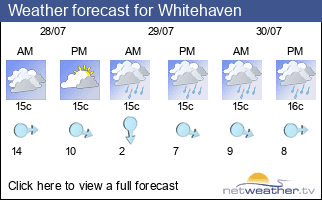 Weather forecast for Whitehaven