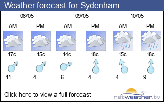 Weather forecast for Sydenham