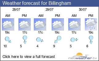 Weather forecast for Billingham