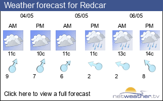Weather forecast for Redcar