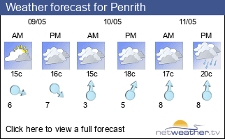 Weather forecast for Penrith